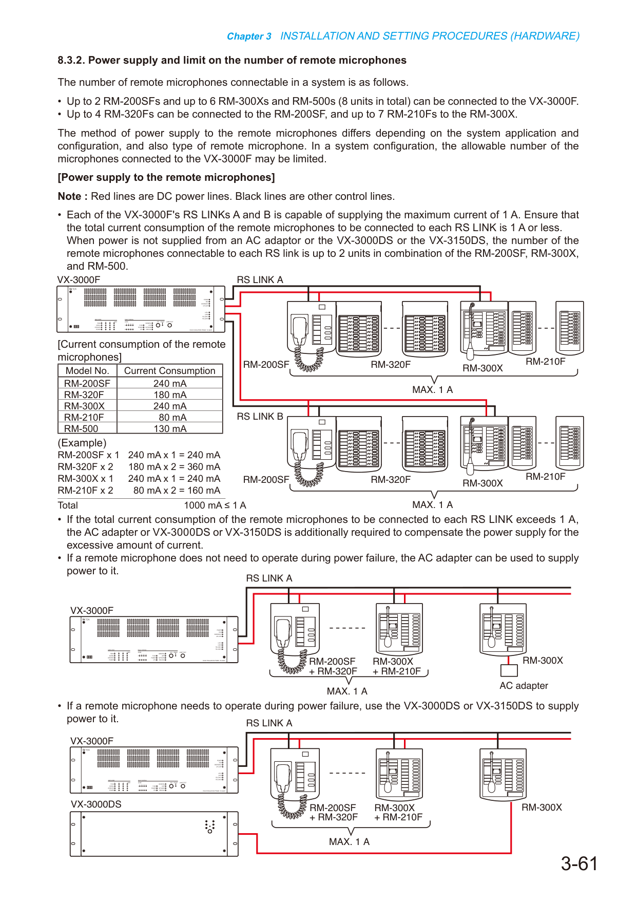 Rysunek techniczny - strona 101